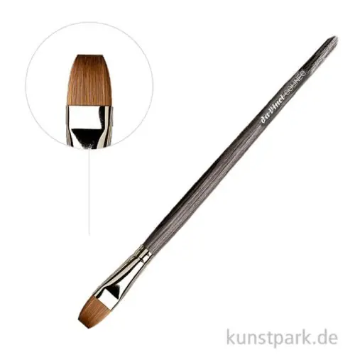 Mengenrabatt da Vinci Serie 1821 - COLINEO Ölmalpinsel, Flach