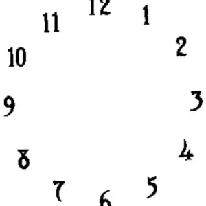 Zifferblatt Zahlen 10mm Ausverkauf