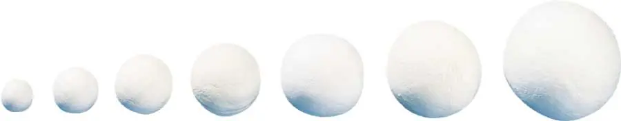 Sonderaktion Wattekugel 50 Stück, Ø 2 cm